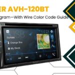 Pioneer AVH 120BT Wiring Diagram—With Wire Color Code Guide