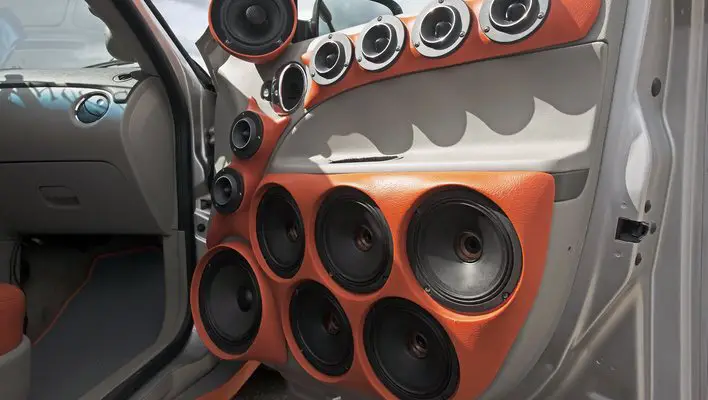 Car Subwoofer Size