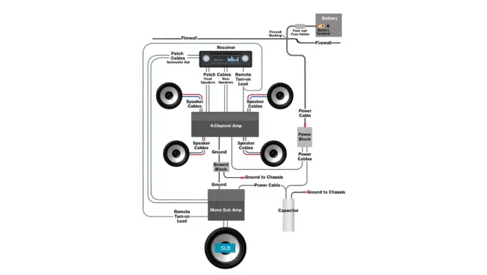 2 Amps 1 Capacitor Wiring Diagram