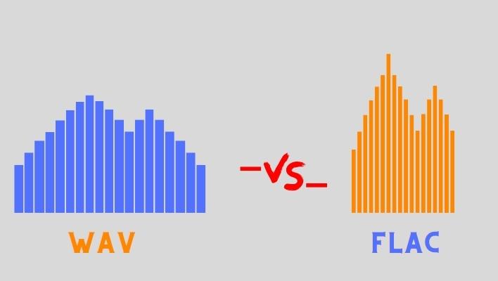 flac vs mp3 vs wav