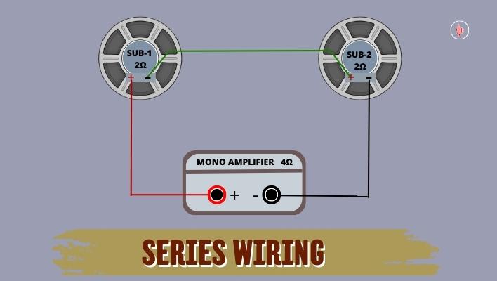 Series Wiring