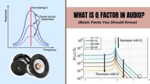 What is Q Factor in Audio