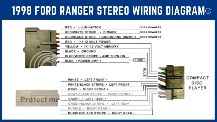 1998 Ford ranger stereo wiring diagram